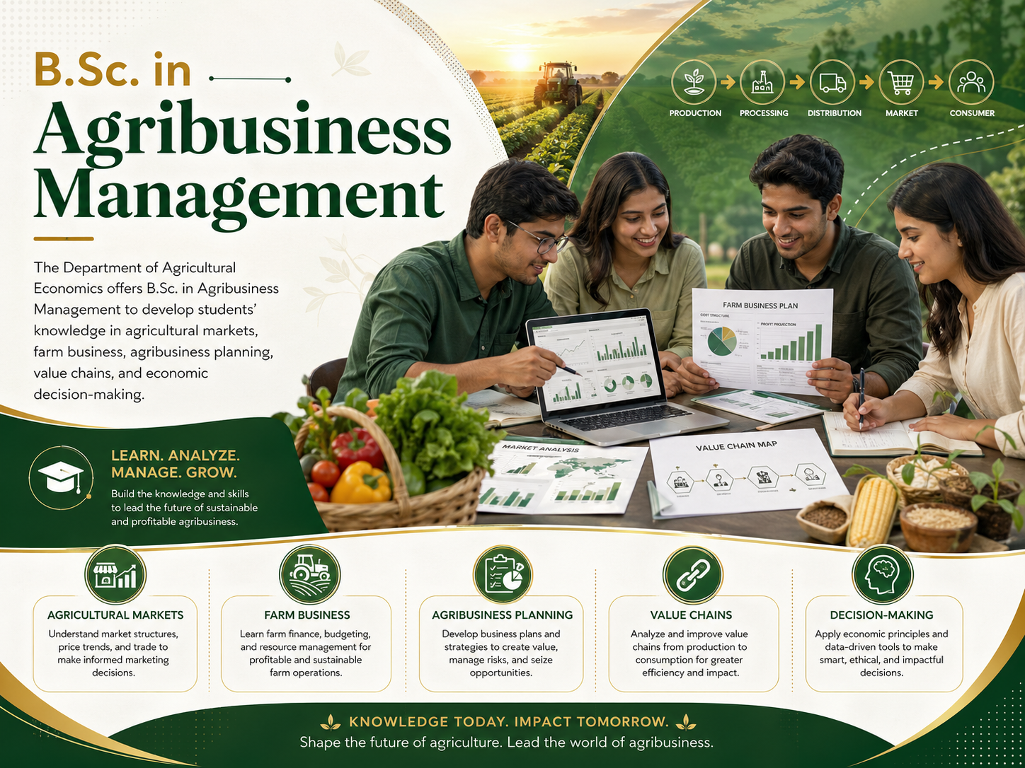 B.Sc. Agribusiness Management