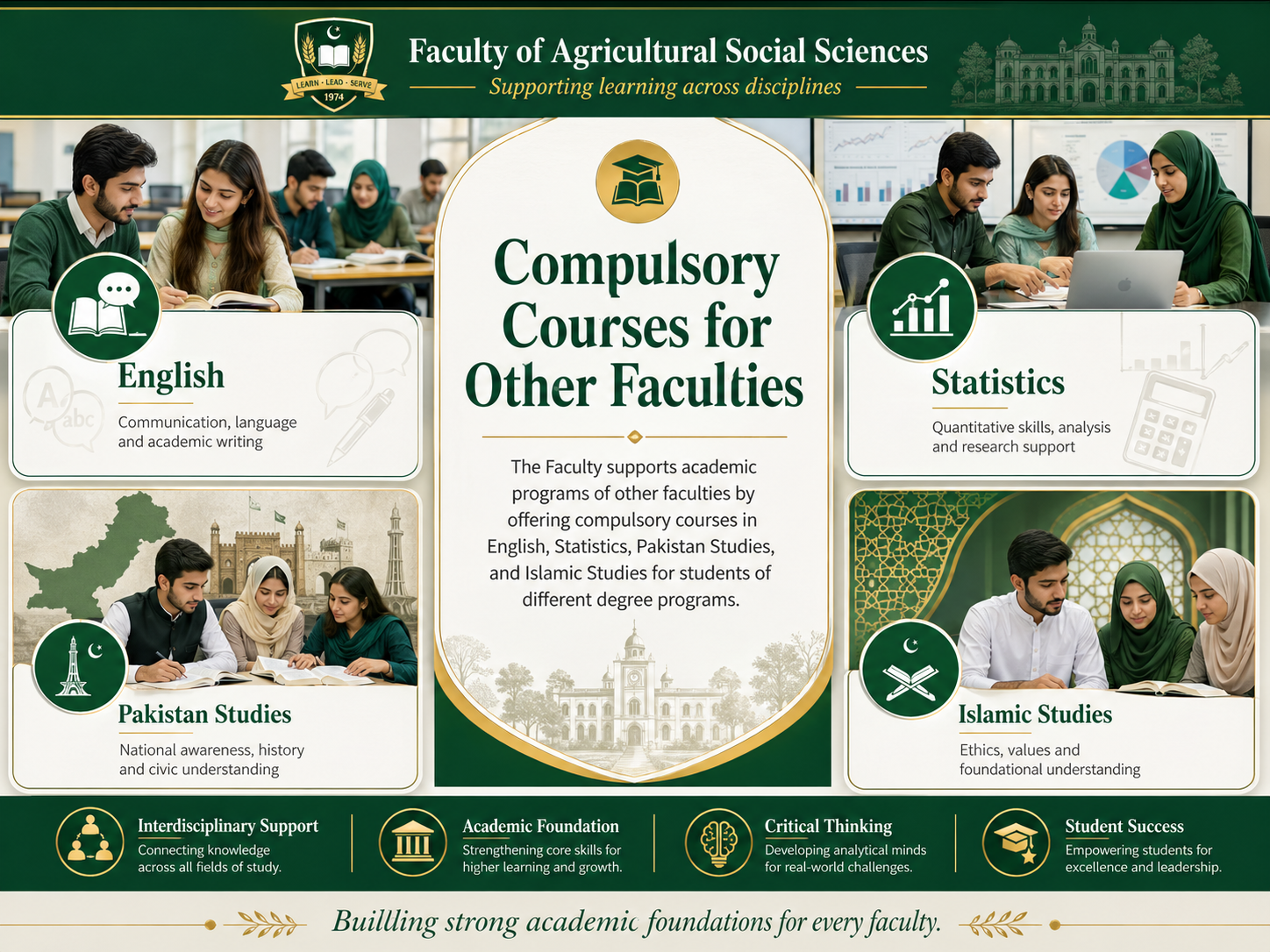 Compulsory Supporting Courses